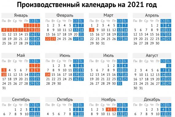 Официальные праздники и выходные дни в россии Традиции праздника дня защиты детей